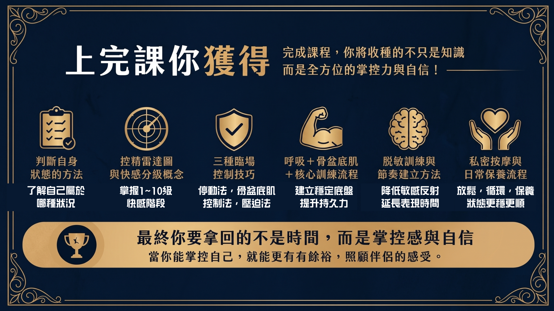 ★持久逆轉勝 35+男性持久力重建計畫