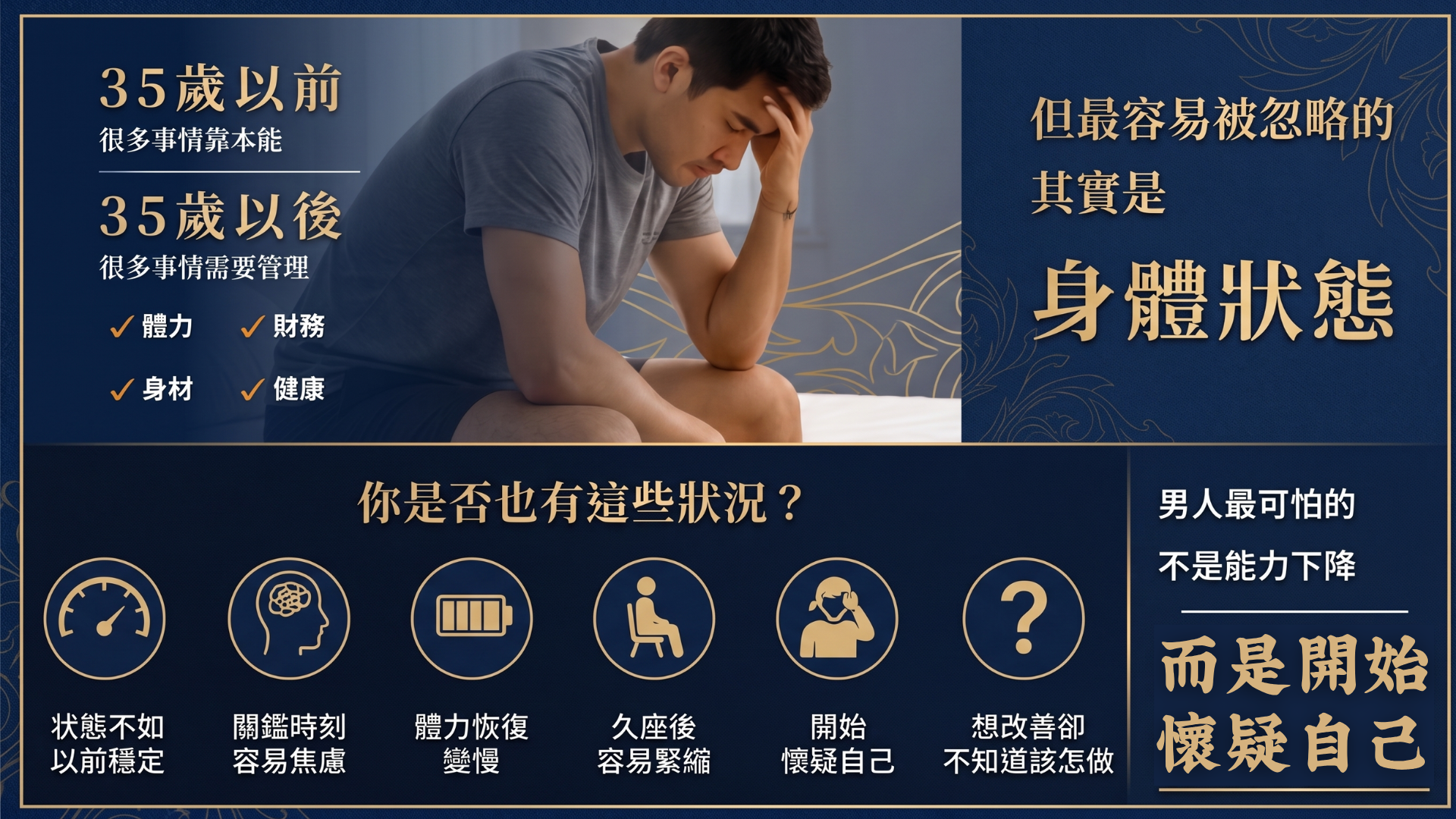 ★持久逆轉勝 35+男性持久力重建計畫