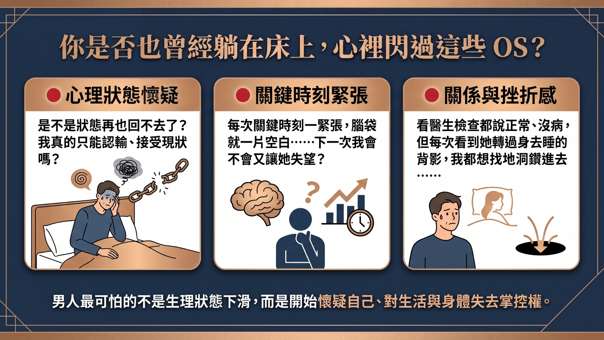 ★持久逆轉勝 35+男性持久力重建計畫